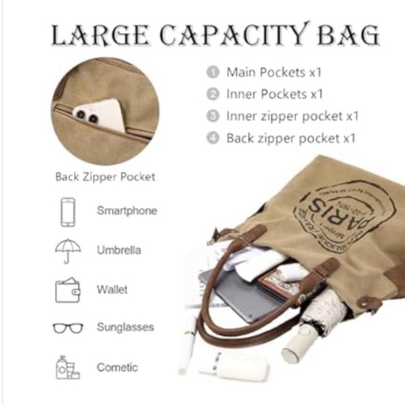 Paris Canvas Large Two Way Tote NEW - Picture 9 of 10